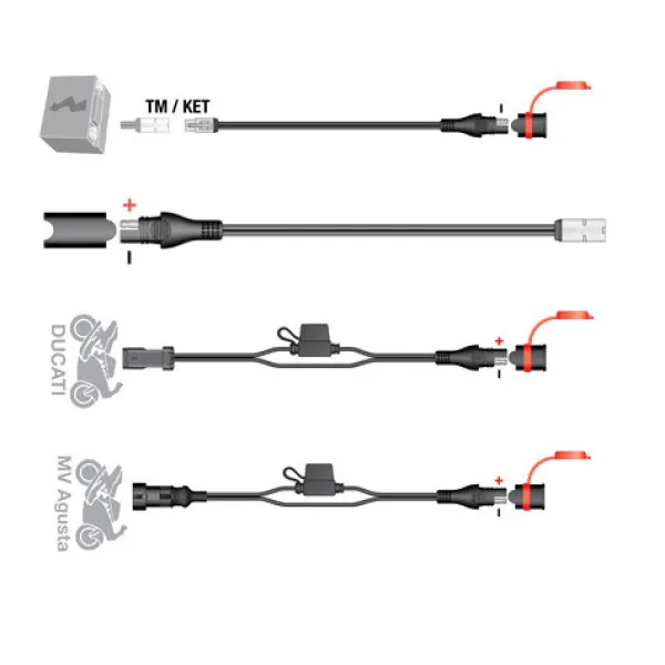 Optimate Accessoires Verloopkabels SAE / TM> Motor Accessoires