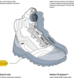 Rebelhorn Defender Boots Desert><noscript><img width=