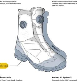 Rebelhorn Defender-X Boots Desert><noscript><img width=