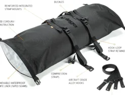 Kriega Rollpack 20 Black 101><noscript><img width=