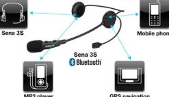 Sena 3S Bluetooth headset boom microphone><noscript><img width=