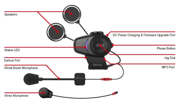 Sena 10S Dual> Headsets