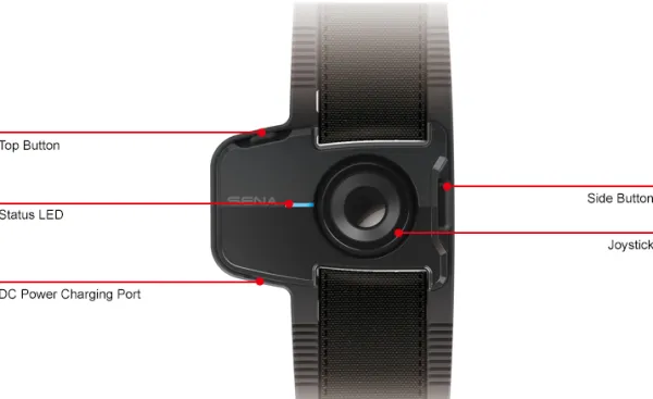 Sena Wristband Remote> Headsets